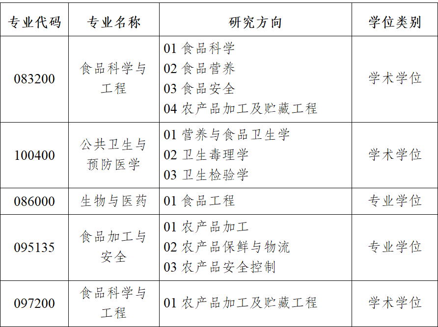 a9564c2ebdd7463294877d1c9a9ac87c.png